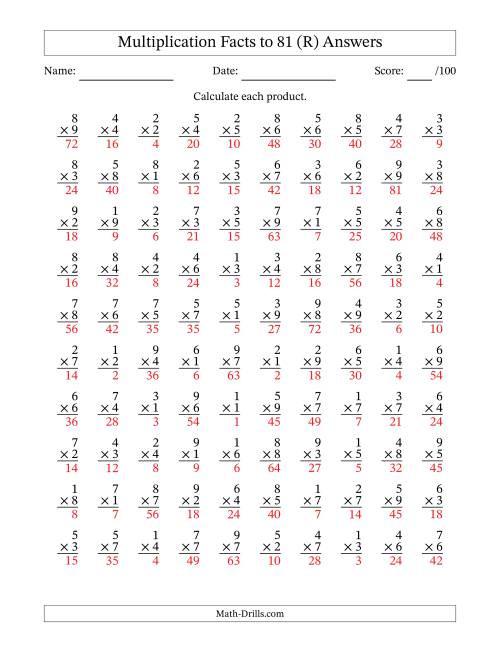 The Multiplication Facts to 81 (100 Questions) (No Zeros) (R) Math Worksheet Page 2