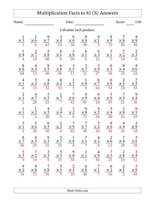 The Multiplication Facts to 81 (100 Questions) (No Zeros) (S) Math Worksheet Page 2