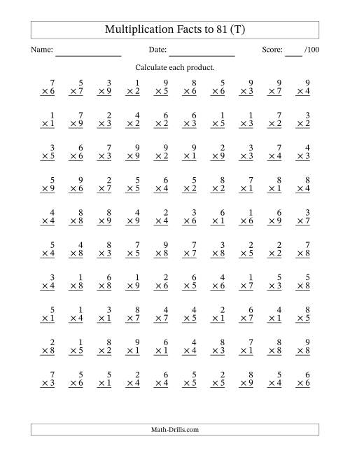 The Multiplication Facts to 81 (100 Questions) (No Zeros) (T) Math Worksheet
