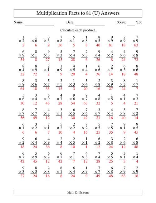 The Multiplication Facts to 81 (100 Questions) (No Zeros) (U) Math Worksheet Page 2