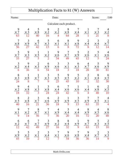 The Multiplication Facts to 81 (100 Questions) (No Zeros) (W) Math Worksheet Page 2