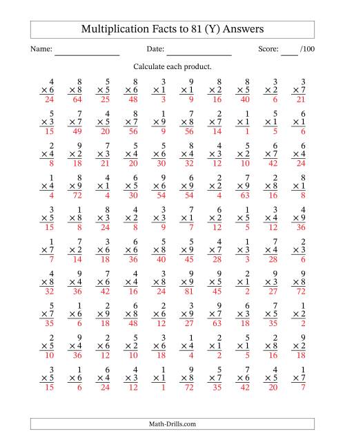 The Multiplication Facts to 81 (100 Questions) (No Zeros) (Y) Math Worksheet Page 2