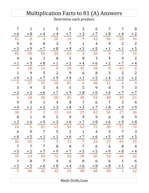 The Multiplication Facts to 81 (100 per Page) (Old) Math Worksheet Page 2