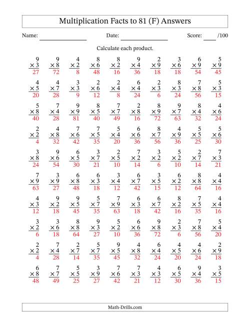 The Multiplication Facts to 81 (100 Questions) (No Zeros or Ones) (F) Math Worksheet Page 2