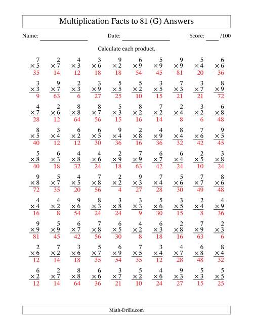 The Multiplication Facts to 81 (100 Questions) (No Zeros or Ones) (G) Math Worksheet Page 2