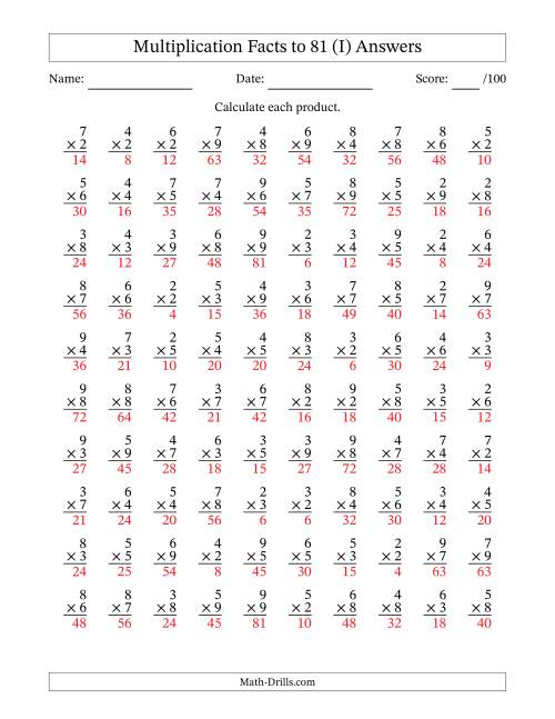 The Multiplication Facts to 81 (100 Questions) (No Zeros or Ones) (I) Math Worksheet Page 2