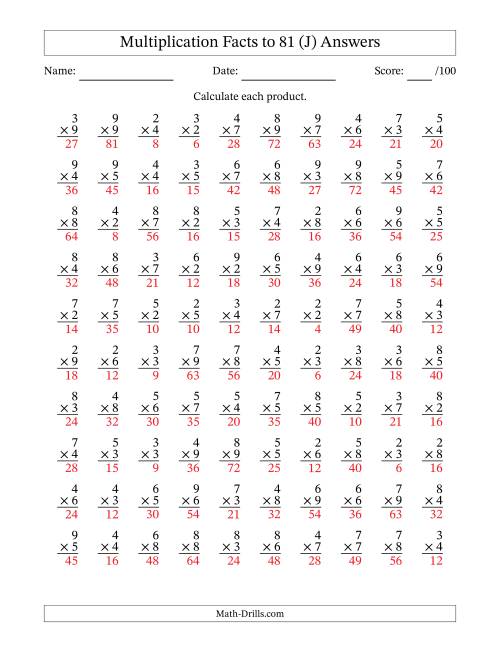 The Multiplication Facts to 81 (100 Questions) (No Zeros or Ones) (J) Math Worksheet Page 2