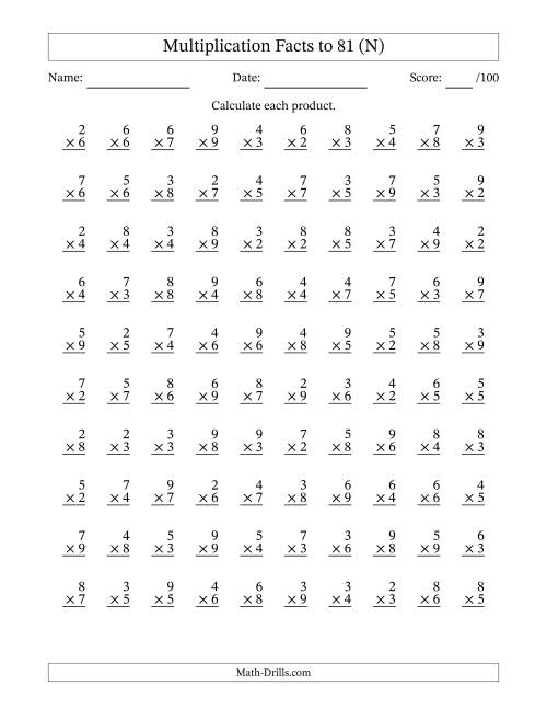 The Multiplication Facts to 81 (100 Questions) (No Zeros or Ones) (N) Math Worksheet