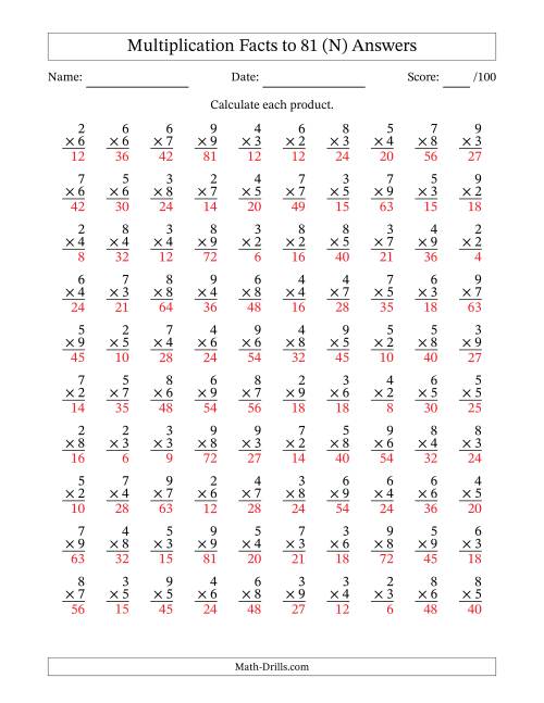 The Multiplication Facts to 81 (100 Questions) (No Zeros or Ones) (N) Math Worksheet Page 2