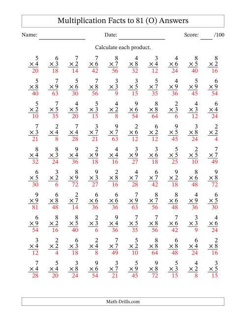 The Multiplication Facts to 81 (100 Questions) (No Zeros or Ones) (O) Math Worksheet Page 2