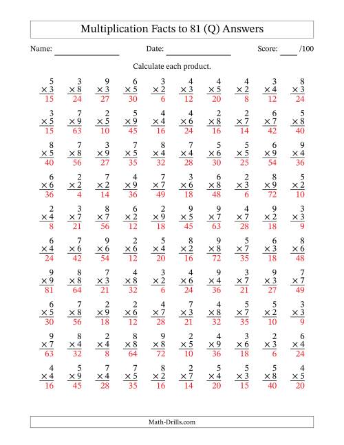 The Multiplication Facts to 81 (100 Questions) (No Zeros or Ones) (Q) Math Worksheet Page 2