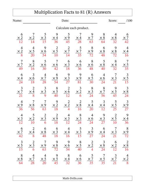The Multiplication Facts to 81 (100 Questions) (No Zeros or Ones) (R) Math Worksheet Page 2