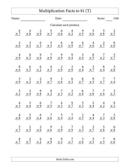 The Multiplication Facts to 81 (100 Questions) (No Zeros or Ones) (T) Math Worksheet