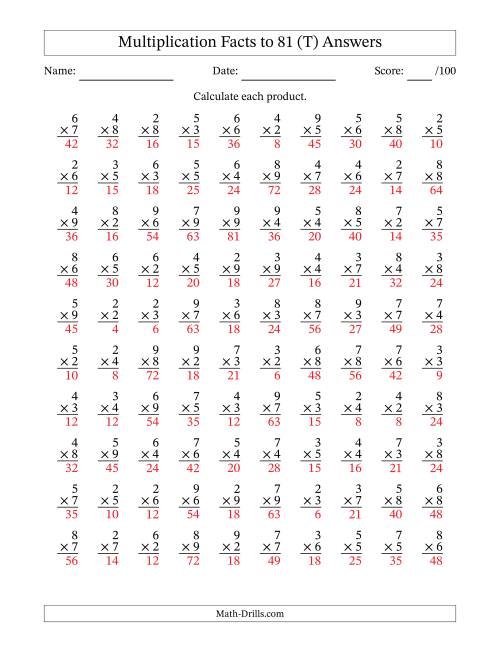 The Multiplication Facts to 81 (100 Questions) (No Zeros or Ones) (T) Math Worksheet Page 2