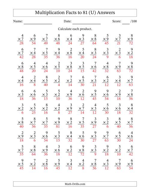 The Multiplication Facts to 81 (100 Questions) (No Zeros or Ones) (U) Math Worksheet Page 2