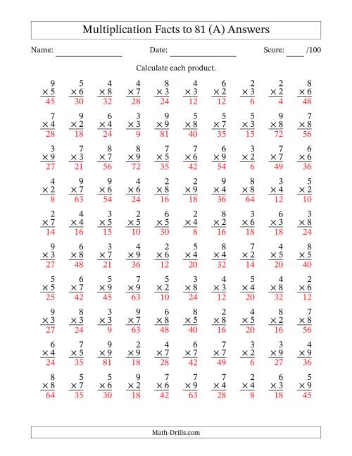 The Multiplication Facts to 81 (100 Questions) (No Zeros or Ones) (All) Math Worksheet Page 2