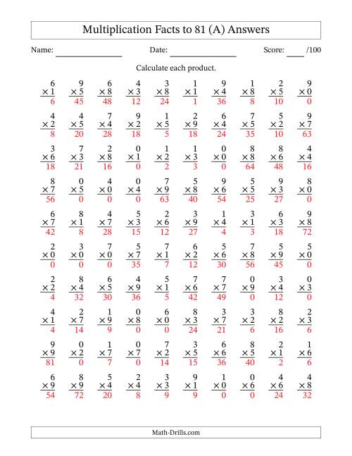 multiplication-facts-to-81-including-zeros-100-per-page-a