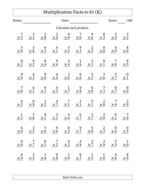 The Multiplication Facts to 81 (100 Questions) (With Zeros) (K) Math Worksheet
