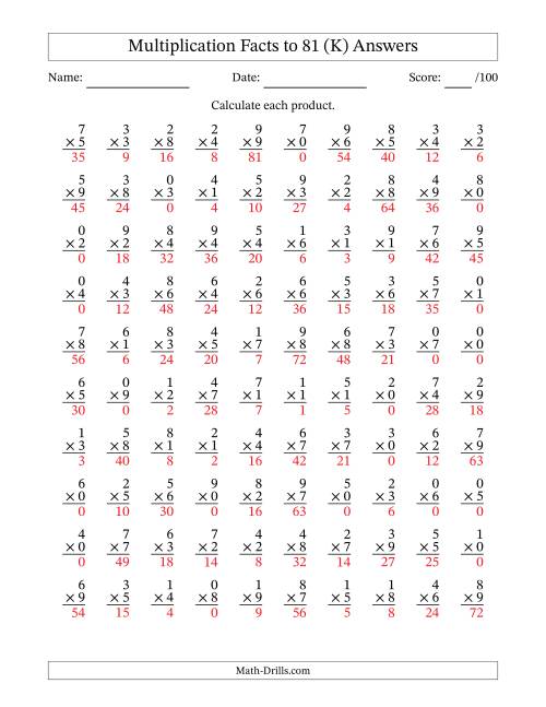 The Multiplication Facts to 81 (100 Questions) (With Zeros) (K) Math Worksheet Page 2