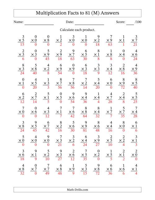 The Multiplication Facts to 81 (100 Questions) (With Zeros) (M) Math Worksheet Page 2