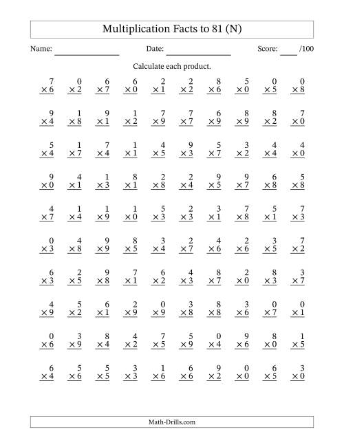 The Multiplication Facts to 81 (100 Questions) (With Zeros) (N) Math Worksheet