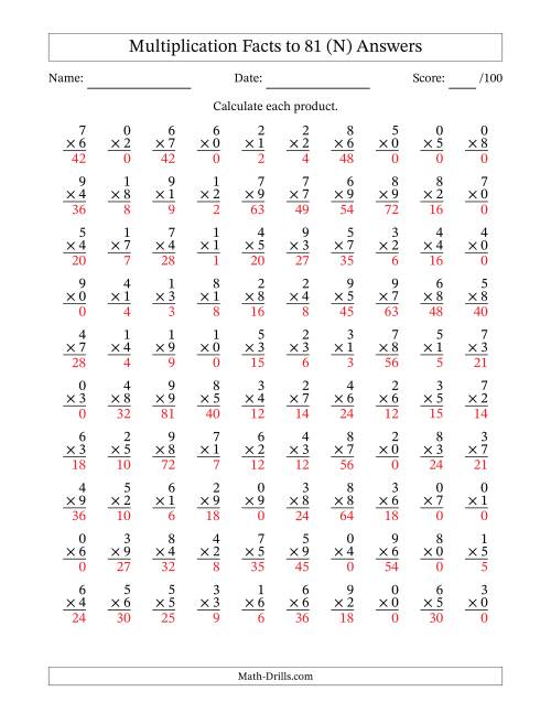 The Multiplication Facts to 81 (100 Questions) (With Zeros) (N) Math Worksheet Page 2