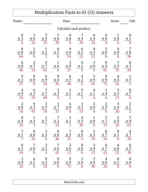 The Multiplication Facts to 81 (100 Questions) (With Zeros) (O) Math Worksheet Page 2