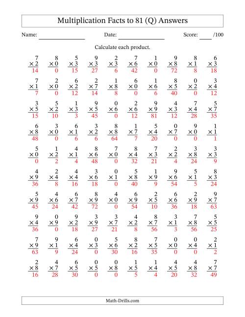 The Multiplication Facts to 81 (100 Questions) (With Zeros) (Q) Math Worksheet Page 2