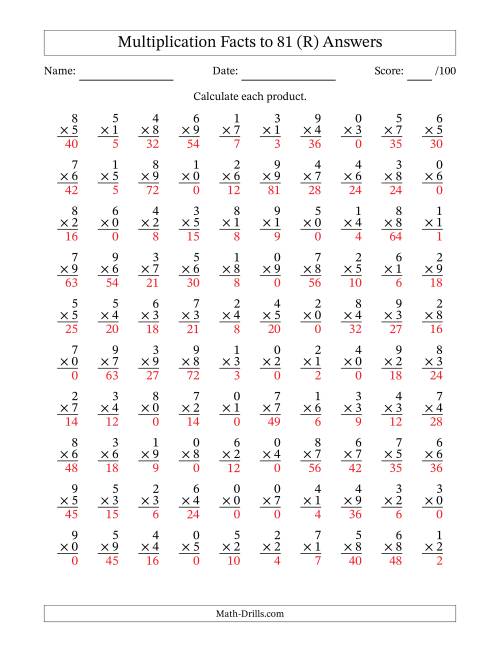 The Multiplication Facts to 81 (100 Questions) (With Zeros) (R) Math Worksheet Page 2