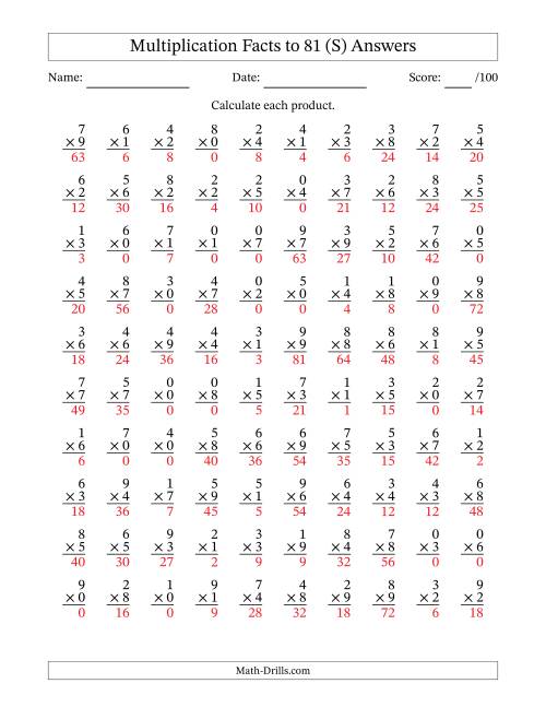 The Multiplication Facts to 81 (100 Questions) (With Zeros) (S) Math Worksheet Page 2