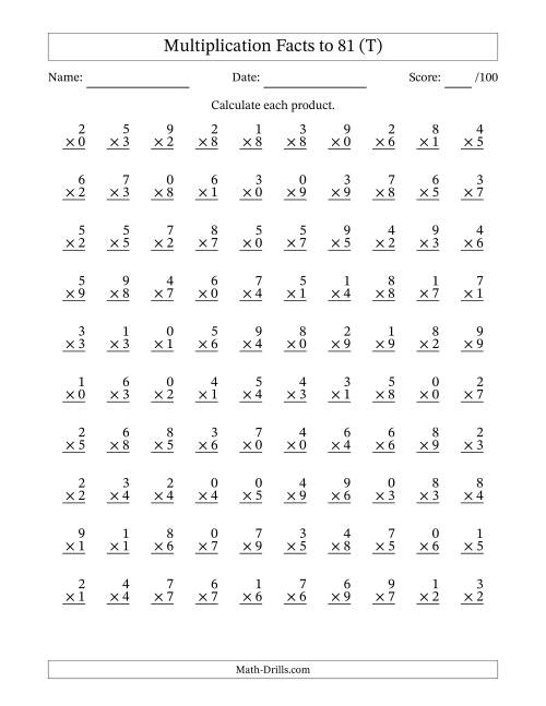 The Multiplication Facts to 81 (100 Questions) (With Zeros) (T) Math Worksheet