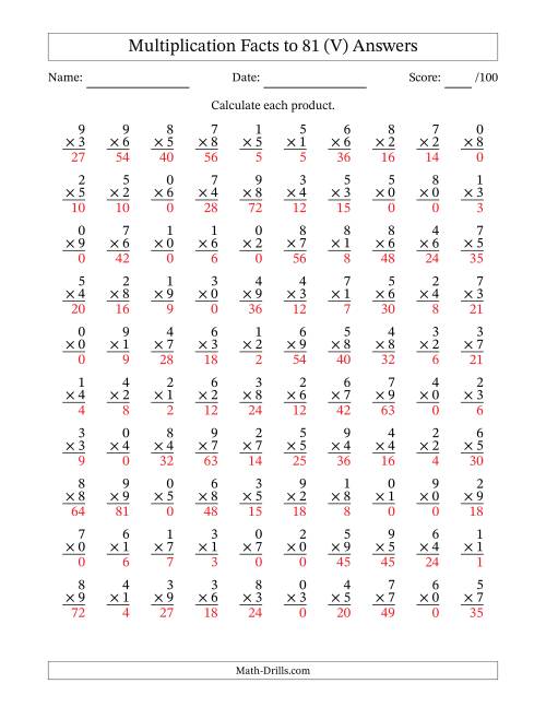The Multiplication Facts to 81 (100 Questions) (With Zeros) (V) Math Worksheet Page 2