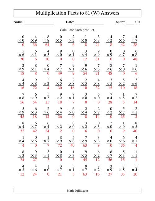 The Multiplication Facts to 81 (100 Questions) (With Zeros) (W) Math Worksheet Page 2