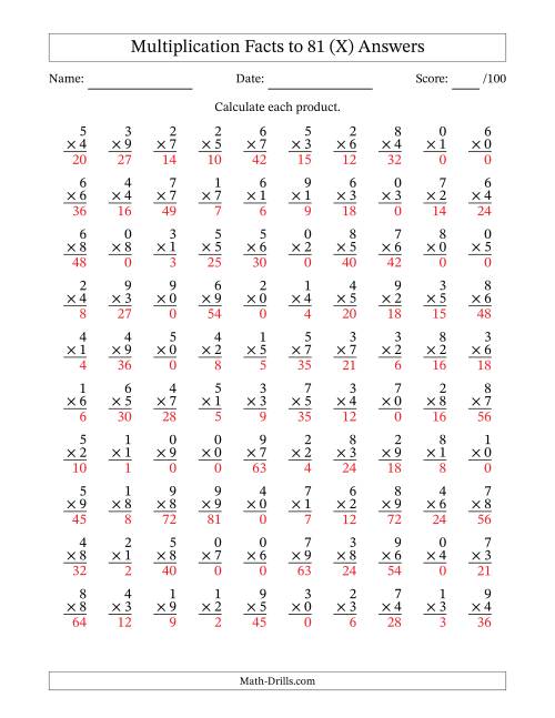 The Multiplication Facts to 81 (100 Questions) (With Zeros) (X) Math Worksheet Page 2