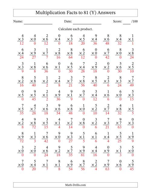 The Multiplication Facts to 81 (100 Questions) (With Zeros) (Y) Math Worksheet Page 2