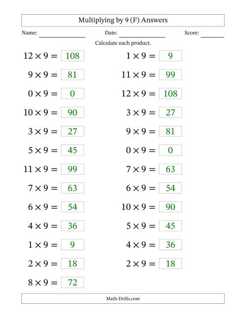 The Horizontally Arranged Multiplying (0 to 12) by 9 (25 Questions; Large Print) (F) Math Worksheet Page 2