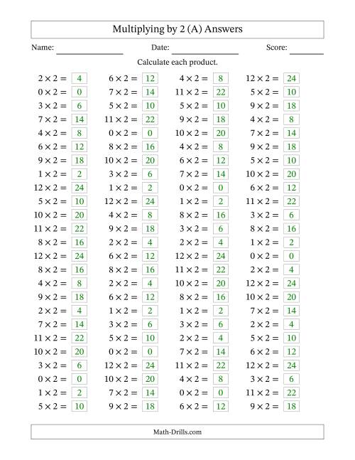 The Horizontally Arranged Multiplying (0 to 12) by 2 (100 Questions) (A) Math Worksheet Page 2