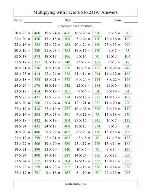 The Horizontally Arranged Multiplying with Factors 5 to 24 (100 Questions) (All) Math Worksheet Page 2