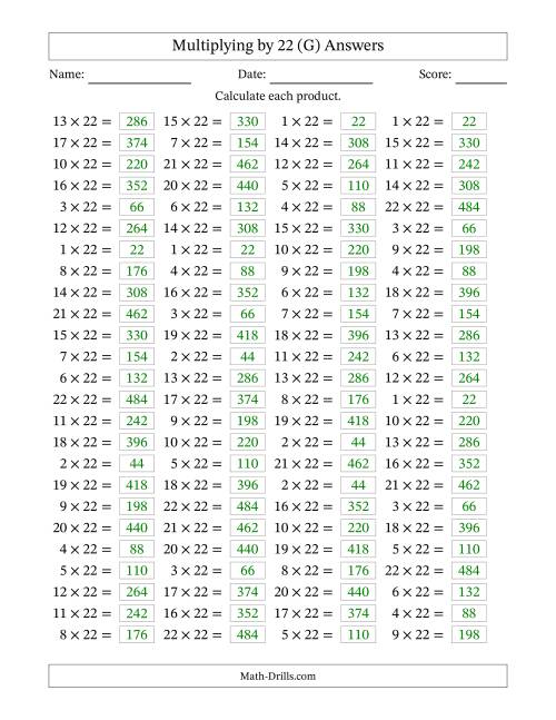 The Horizontally Arranged Multiplying (1 to 22) by 22 (100 Questions) (G) Math Worksheet Page 2