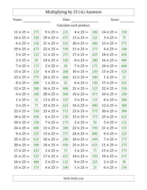 The Horizontally Arranged Multiplying (1 to 25) by 25 (100 Questions) (A) Math Worksheet Page 2