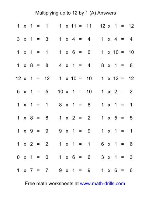 The 36 Horizontal Multiplication Facts Questions -- 1 by 0-12 (A) Math Worksheet Page 2