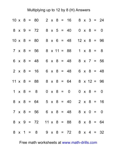 The 36 Horizontal Multiplication Facts Questions -- 8 by 0-12 (H) Math Worksheet Page 2