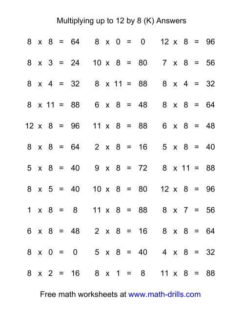 The 36 Horizontal Multiplication Facts Questions -- 8 by 0-12 (K) Math Worksheet Page 2