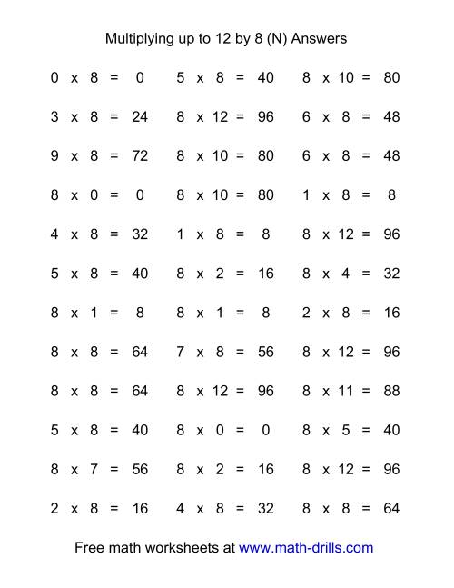 The 36 Horizontal Multiplication Facts Questions -- 8 by 0-12 (N) Math Worksheet Page 2