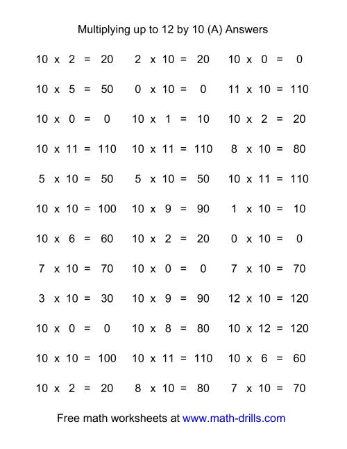The 36 Horizontal Multiplication Facts Questions -- 10 by 0-12 (A) Math Worksheet Page 2