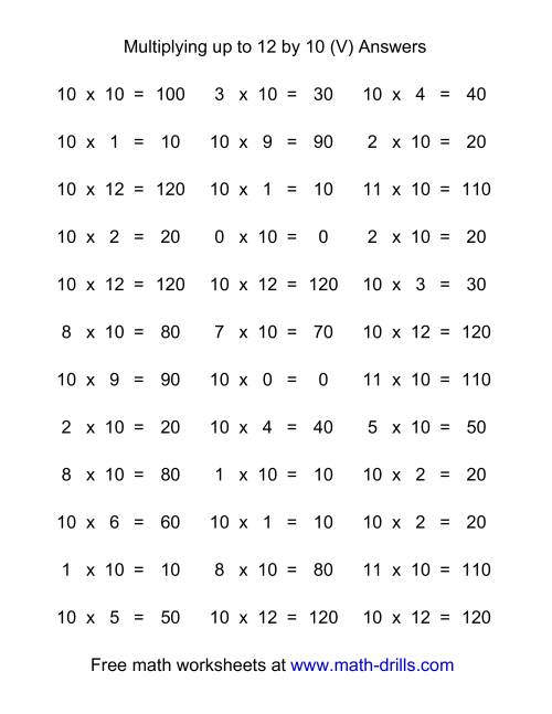 The 36 Horizontal Multiplication Facts Questions -- 10 by 0-12 (V) Math Worksheet Page 2