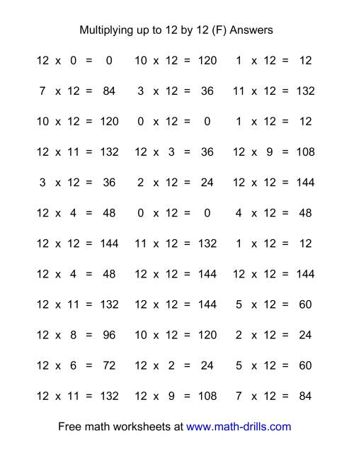 The 36 Horizontal Multiplication Facts Questions -- 12 by 0-12 (F) Math Worksheet Page 2
