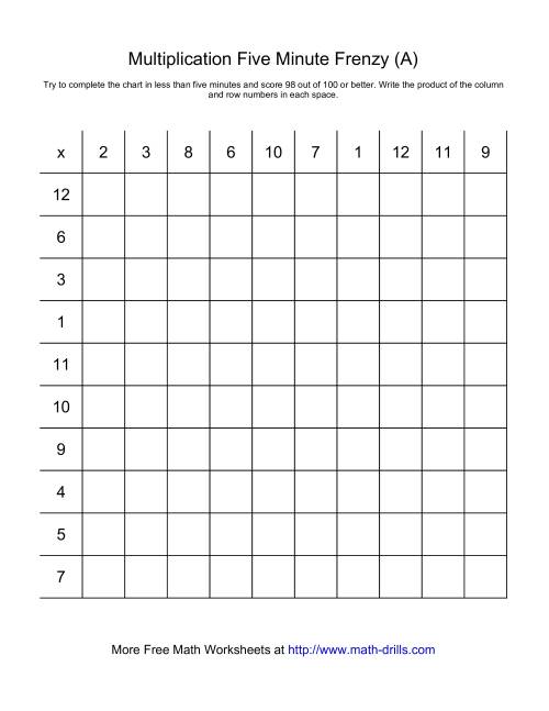 The Five Minute Frenzy -- One per page (A) Math Worksheet