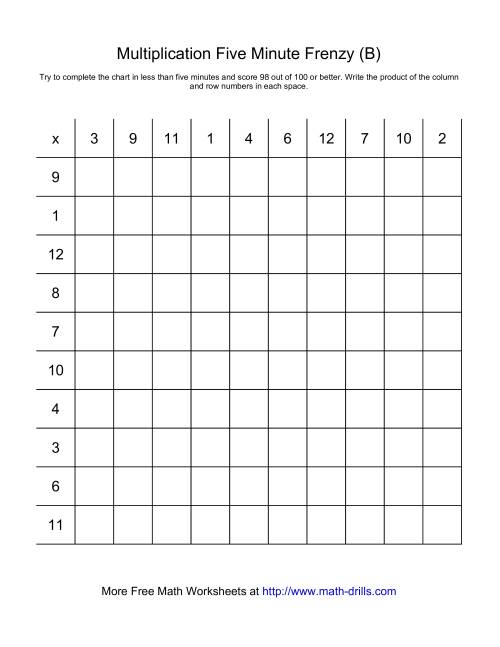 The Five Minute Frenzy -- One per page (B) Math Worksheet