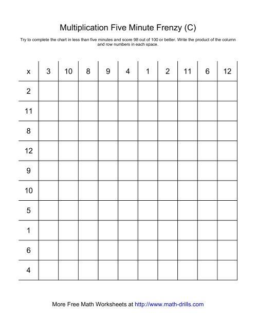 The Five Minute Frenzy -- One per page (C) Math Worksheet